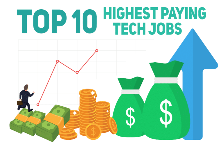 Read more about the article Exploring the Top 10 High-Paying Tech Careers